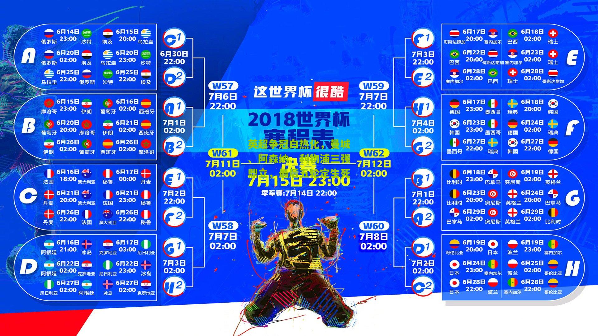 英超争冠白热化，曼城、阿森纳、利物浦三强鼎立，最后五轮定生死