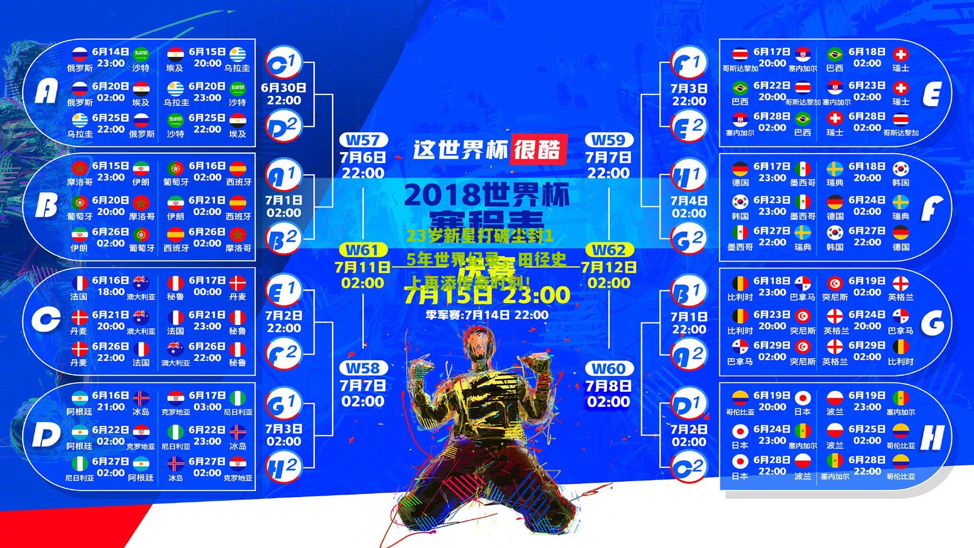 23岁新星打破尘封15年世界纪录，田径史上再添传奇时刻！
